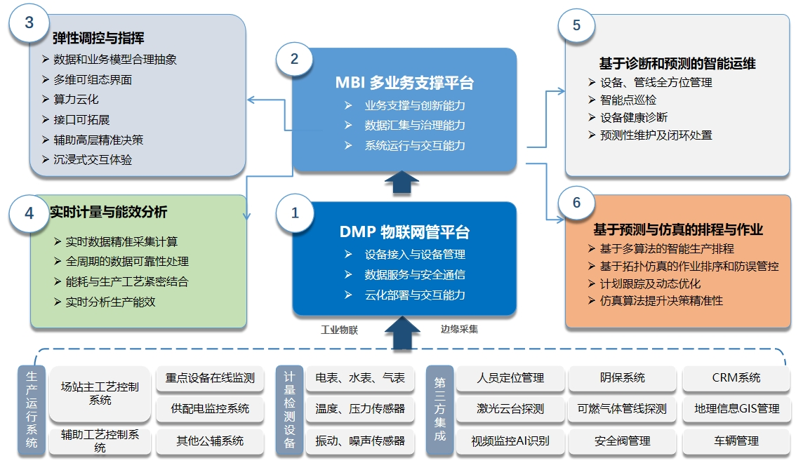 mg冰球突破三款产品入选山东省高端软件名单